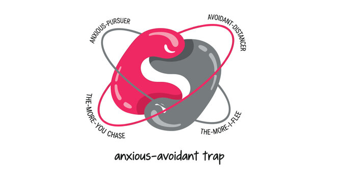 Psychology, mental health, anxiety, trap, infographic, vector illustration