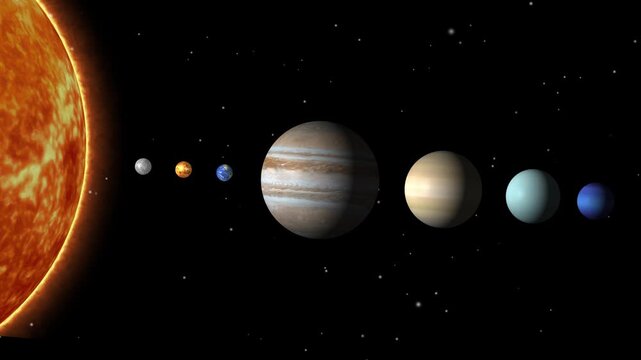 Solar system planets orbiting sun in vastness of space . Solar system planets motion concept for space visuals. Solar system planets realistic orbit movement and cosmic depth animation.