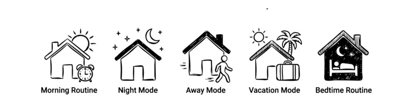 Set of hand-drawn smart home automation icons for morning routine, night mode, away mode, vacation mode, and bedtime routine. Doodle style sketch on white background.