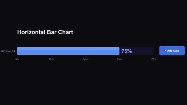 Creative Horizontal Bar Chart Animation Add Data, Showcase Progress with a Dynamic Visual Representation for Enhanced Presentations