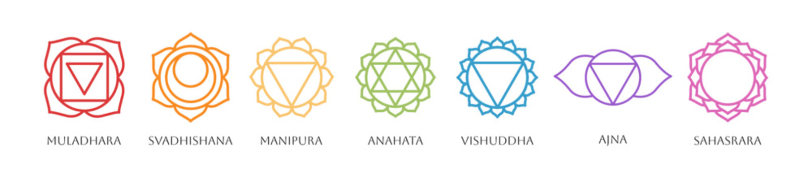 Set of Chakra system yoga colorful sign symbol. Vector illustration