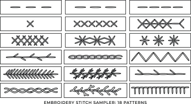 Embroidery stitch sampler with decorative sewing patterns collection line art vector illustration for textile design and craft reference