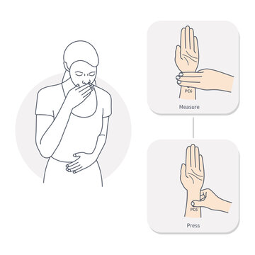 PC6 wrist pressure point for nausea relief with measuring and pressing steps