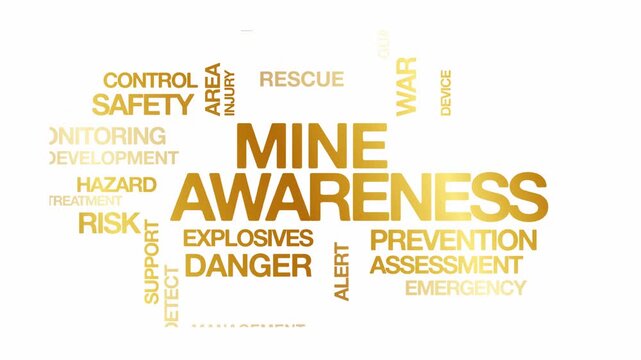 Mine awareness concept Animated Tag Word Cloud kinetic typography, Text Design Animation typography seamless loop video motion graphics Intro Wordart golden type on white background backdrop bg