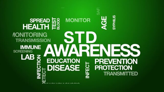 STD awareness concept Animated Tag Word Cloud kinetic typography Animation seamless loop video motion graphics Intro sexually transmitted disease wordart green background backdrop bg clip campaign 