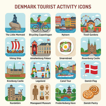 Illustrative Collection of Iconic Danish Tourist Attractions and Cultural Symbols