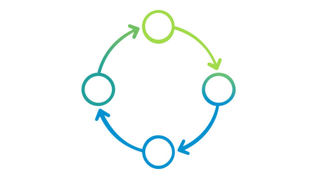 Minimalist vector illustration of a circular process flow icon featuring four steps connected by curved arrows. Scalable AI-generated graphic for UX UI design, business workflow, and cycle.