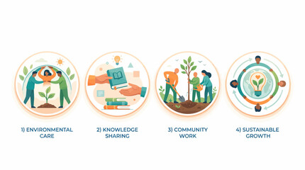 Fototapeta premium Corporate Social Responsibility and NGO Community Work Infographic, Environmental Care and Knowledge Sharing Vector