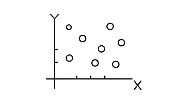 Scatter plot showing randomly distributed points on X and Y axes