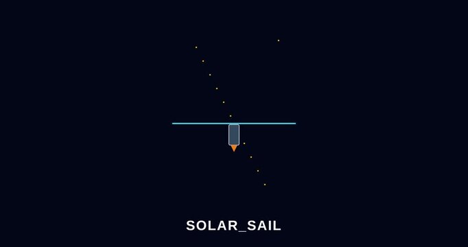 Advanced Solar Sail Technology for Long Range Space Travel