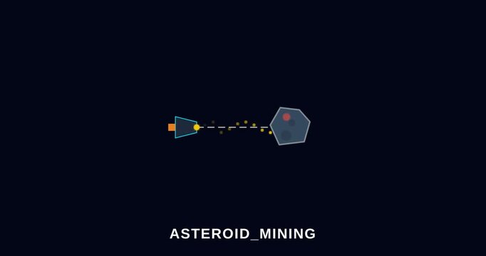 Industrial Asteroid Mining Mission for Space Resources