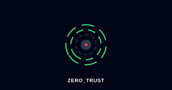 Zero Trust Network Architecture for Corporate Data Security