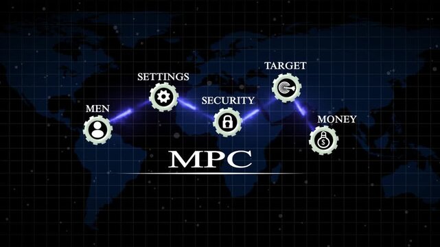 Futuristic cyber security concept with animated gears infographic explaining m p c settings