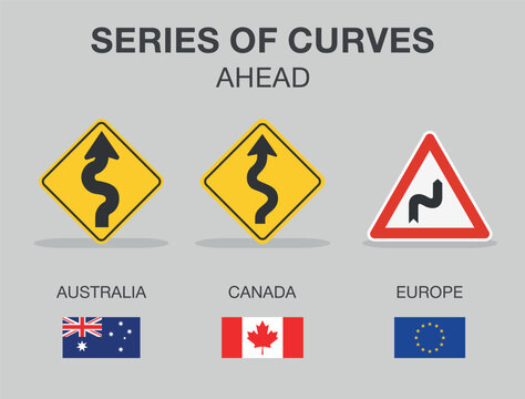 Traffic regulation rules and tips. Road sign types. "Series of curves ahead" traffic sign in different countries. Flat vector illustration template.