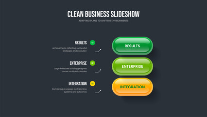 Obraz premium Sales Insight Three Element Diagram Frame Template. Creative Strategy 3 Option Infographic Presentation Layout. Service Innovation Slideshow Design Vector Illustration.