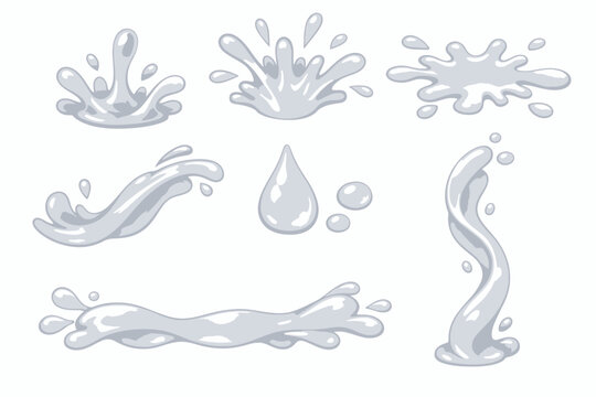Formas de salpicadura de agua