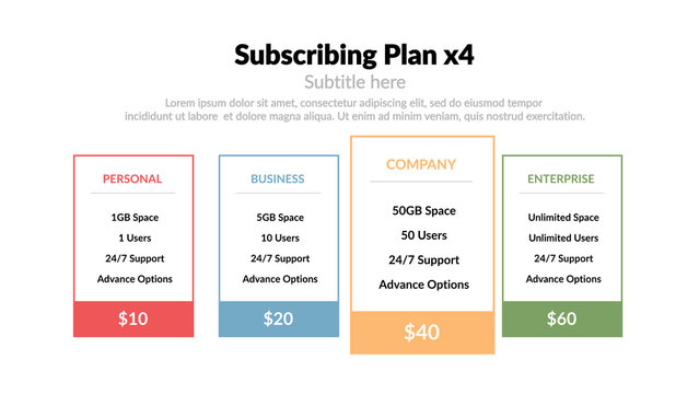 Subscribing Plan x4 &ndash; Animated Pricing Plans Comparison, Subscription Packages and Cost Presentation, Modern Business Infographic for Marketing and Sales