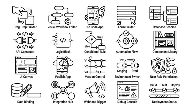 Low code development and visual workflow editor icons for software development.