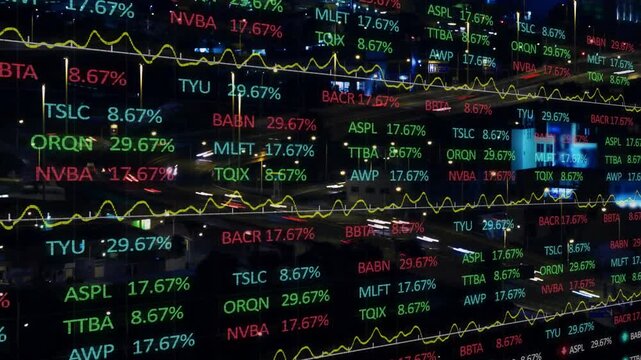 Market ticker updating via live feed, yellow waveform showing percent values rising then settling