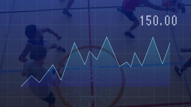 Players driving toward rim on sports court, shot attempt causing grid chart tracking numbers rising