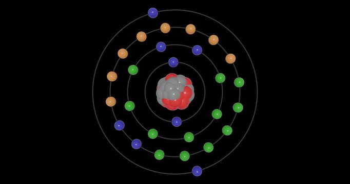 3D animation of a Nickel (Ni) atom in the Bohr model with electron orbits, nucleus, protons and neutrons, energy levels in seamless loop on transparent background. Ideal for STEM education visuals.