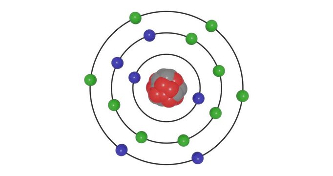 3D animation of Sulfur (S; Z=16) atom in the Bohr model with electron orbits, nucleus, protons, neutrons, and energy levels in a seamless loop. Ideal for STEM education and scientific visualization.