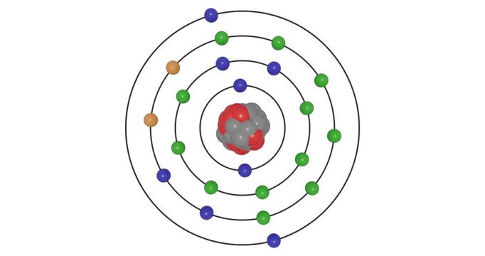 3D animation of Titanium (Ti;Z=26) atom in the Bohr model with electron orbits, nucleus, protons and neutrons, energy levels in seamless loop on transparent background. Ideal for STEM education visual
