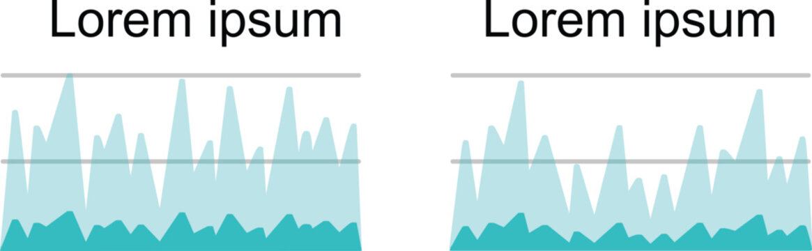 Side-by-side comparison of two line graphs labeled lorem ipsum