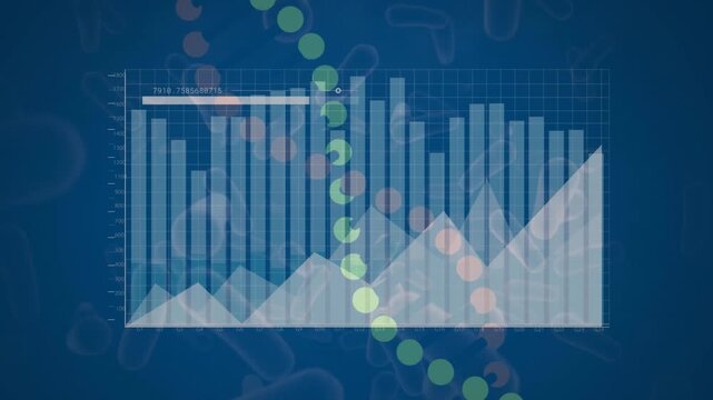 Animation of multiple graphs over dna helix and microorganisms and circle against blue background