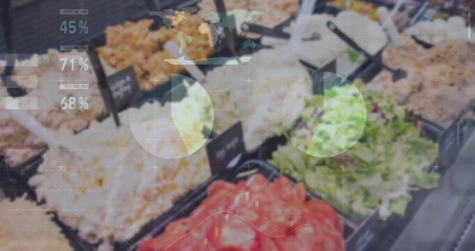 Animation of infographic interface moving over fresh food with price tags for sale in store