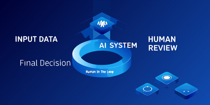 Ai system workflow data input human review and final decision process