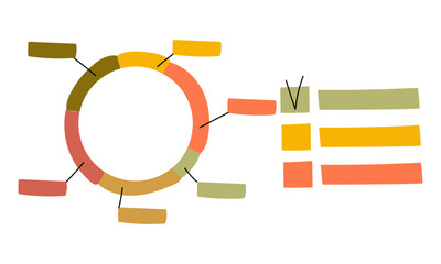 Fototapeta premium Flat illustration of a circular infographic chart with segments, callout labels and a checklist. Bright data visualization element for business presentation, report or planning design. Isolated.