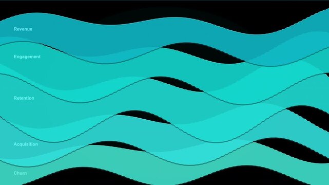Layered abstract teal wave design with business labels suitable for presentations, brochures, websites, and marketing materials with a professional theme. ProRes 4444 Alpha Channel