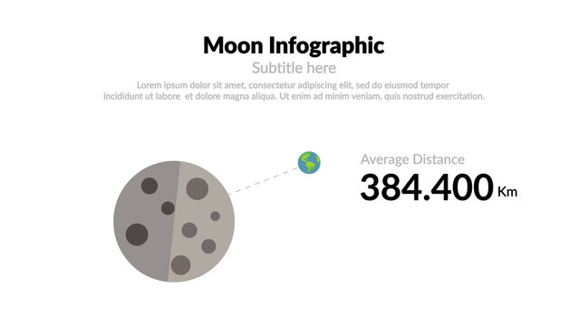 Universe 3 &ndash; Animated Space, Planets and Galaxy Data Visualization, Astronomy Infographic for Science, Education and Presentation
