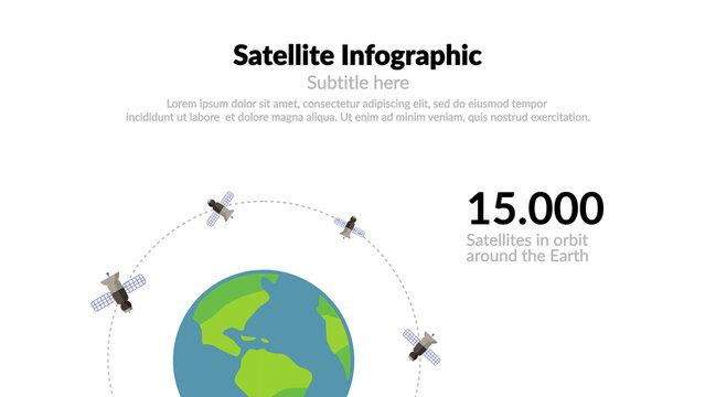 Universe 5 &ndash; Animated Space, Planets and Galaxy Data Visualization, Astronomy Infographic for Science, Education and Presentation