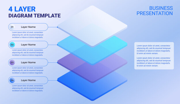 Layered business technology infographic template - 4 layers diagram with space for your text - great slide template for technology architecture company presentations - vector modern design