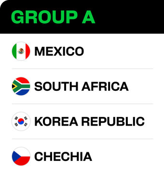 Football Group Flags Stylized