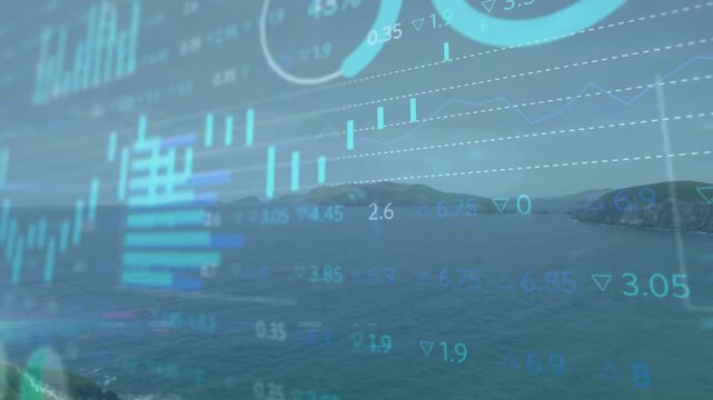 Opening coastal scene initiating candlestick overlay rising, labels updating, visualizing trends