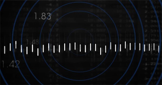 Thin white polyline appearing, tracing peaks, center ticks shifting, displaying numeric values