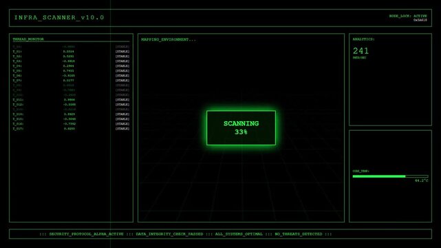 Infra Scanner v10 Node Lock Active Thread Monitor Mapping.