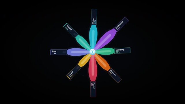 Central light bursting amidst radiating highlighters in darkness, perfect for inspirational and creative design concepts and backgrounds. ProRes 4444 Alpha Channel