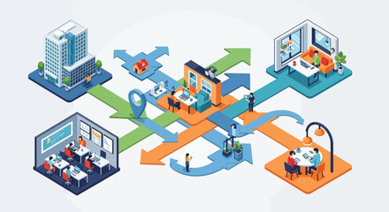 Fototapeta premium Isometric illustration of business process flow with office environments and teamwork.