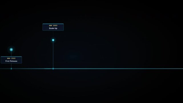 Dark interface design with labels, points, and a horizontal line  perfect for web and app developers seeking a sleek ui design. ProRes 4444 Alpha Channel