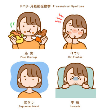 月経前症候群（PMS）症状イラスト4点セット｜過食・ほてり・抑うつ・不眠