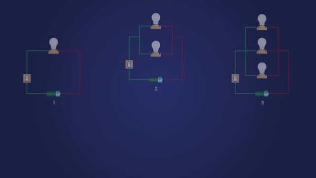 Parallel Circuit Concept Animation Showing One Two and Three Bulbs with Equal Brightness