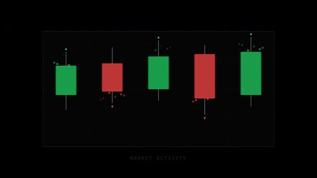 Row of red and green candlestick charts suitable for financial data analysis, stock market trends, trading strategies, investment presentations. ProRes 4444 Alpha Channel
