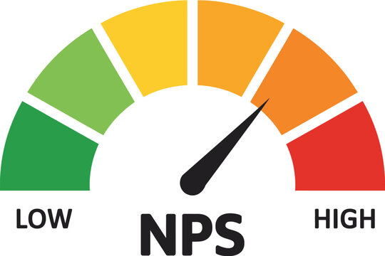 Colorful gauge showing net promoter score levels from low to high, perfect for customer feedback tracking, satisfaction metrics, analytics dashboards, and modern business reporting design.