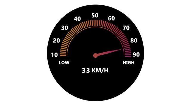 Speedometer animation with 33 km/h speed metric display. Digital speedometer gauge that measures kilometers per hour, dashboard speed indicator graphic that has a moving needle.