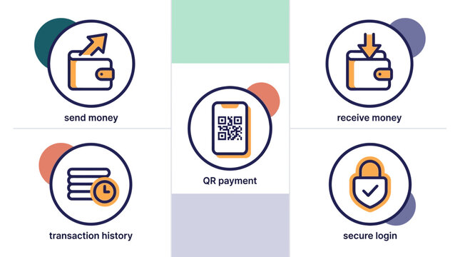 Digital finance and mobile banking icon set illustrating secure money transfers, QR payments, transaction history, and user login functionalities