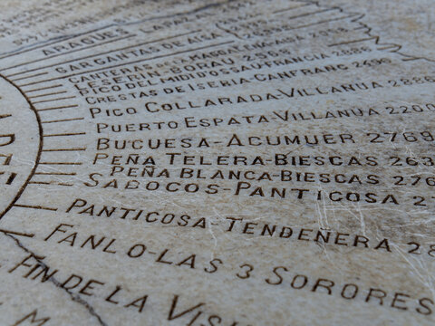 Engraved stone map showing mountain peaks in huesca